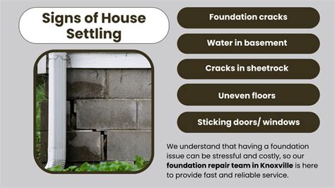 PPT - Major House Settling Signs That Require Foundation Repair PowerPoint Presentation - ID ...