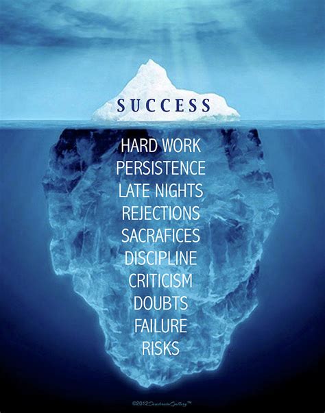 Success Iceberg Motivational Poster Photograph by Desiderata Gallery