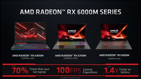 AMD Announces Radeon RX 6000M Series: RDNA2 Makes Its Laptop Debut