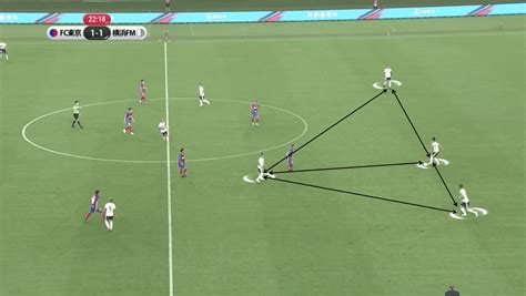 Ange Postecoglou at Yokohama F Marinos 2019/20 - Tactical Analysis