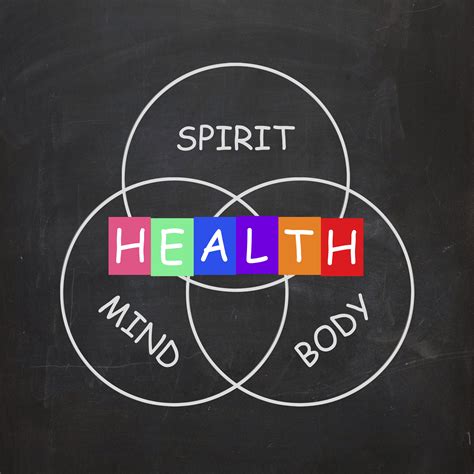 Health of Spirit Mind and Body Means Mindfulness - Fitness & Wellness News