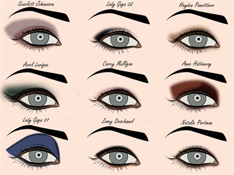 Image Gallery eyeshadow templates