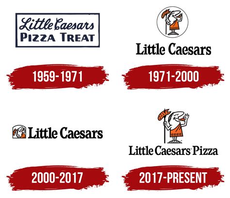 Little Caesars Pizza Logo