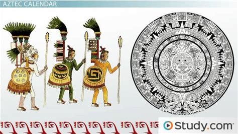 Mesoamerican Religion | Gods, Beliefs & Rituals - Lesson | Study.com