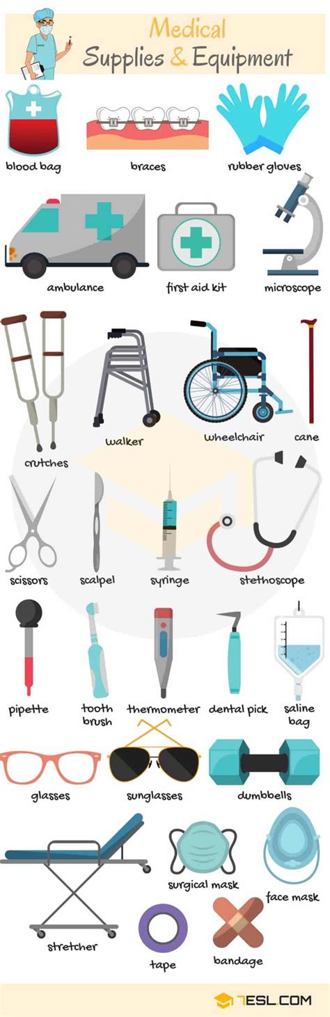 Health Vocabulary: Health and Healthcare in English • 7ESL