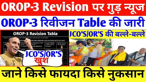 PCDA ने OROP-3 Revision Table की जारी, JCO'S/OR'S की हुई बल्ले-बल्ले,orop latest update today ...