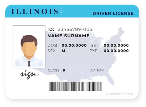 Illinois Driver License | License Lookup