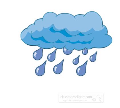 Free Rain Animated Cliparts, Download Free Rain Animated Cliparts png ...