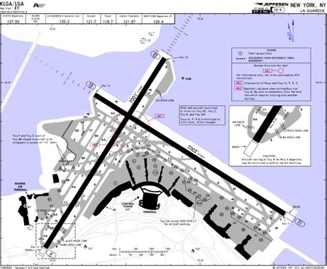 Improving Airport Diagrams: Examples | FootFlyer