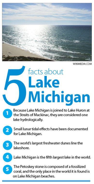 Do you know Lake Michigan's rank among the largest lakes in the world ...