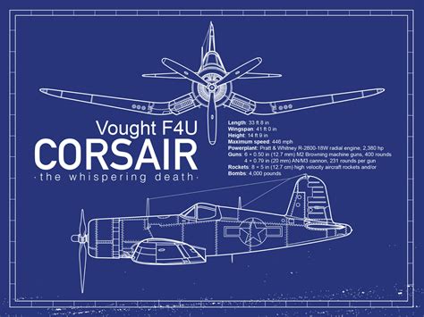 Corsair F4u