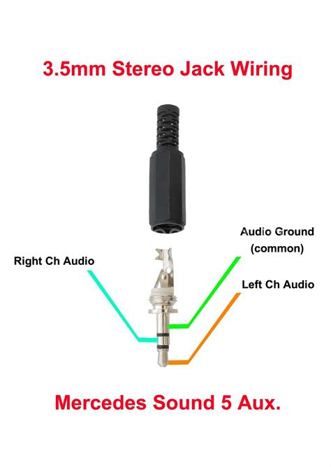 Pinout 3.5 Mm Female Jack Wiring Diagram Database