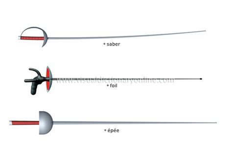 SPORTS & GAMES :: COMBAT SPORTS :: FENCING :: FENCING WEAPONS [1] image - Visual Dictionary Online