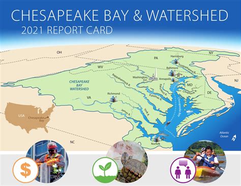 2021 Chesapeake Bay and Watershed Report Card | Publications ...