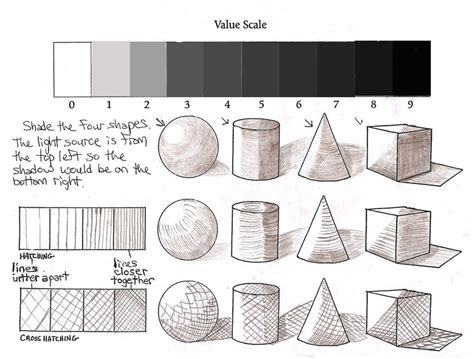 value scale - Google Search in 2023 | Art lessons, Art basics, Art handouts