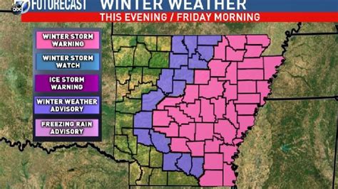 Next round of winter weather arrives in Arkansas | KATV