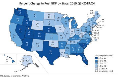 Minnesota’s GDP growth ranked 38th nationally in the fourth quarter of 2019