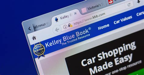 Top 10 Classic Cars According To Kelly Blue Book | Junkyard Mob