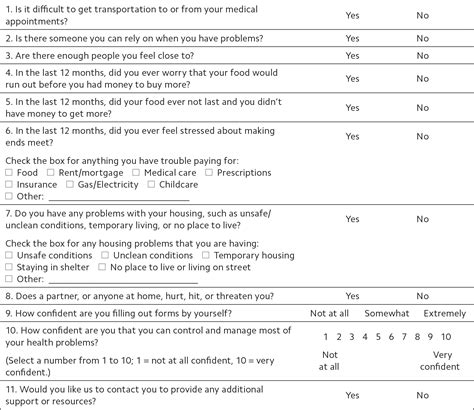 The Feasibility of Screening for Social Determinants of Health: Seven Lessons Learned | AAFP