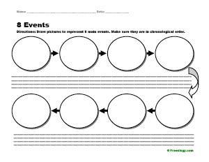 Chain of Events Sequencing Organizer - Freeology