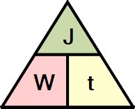 Ohms Law Tutorial and Power in Electrical Circuits