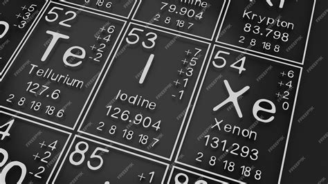 Premium Photo | Tellurium iodine xenon on the periodic table of the elements on black ...