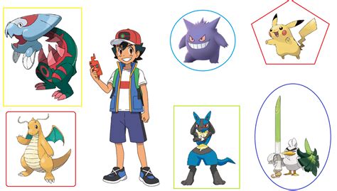 Pokemon của Satoshi ở Galar – Tin tức Tập Mới