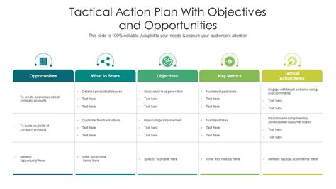 Tactical action plan with objectives and opportunities | Presentation ...