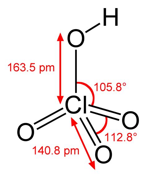 Perchloric acid