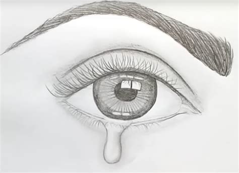10 Drawings of Eyes with Tears & Crying Eye Step by Step