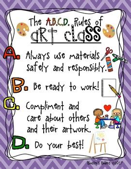 Art Class Rules Poster by Klooster's Kinders | TPT