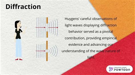 Wave Properties of Light - YouTube