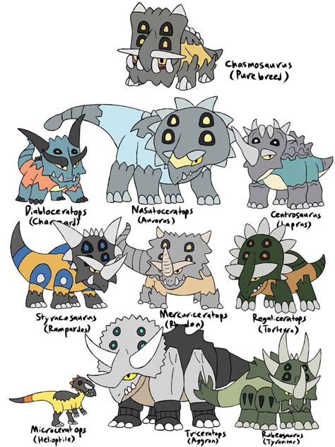 Bastiodon Variations by TipsyRa1d3n Pokemon Fóssil, Fossil Pokemon, Pokemon Fusion Art, Pokemon ...