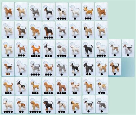 The Sims 4 Cats & Dogs: ALL Breeds and Filters