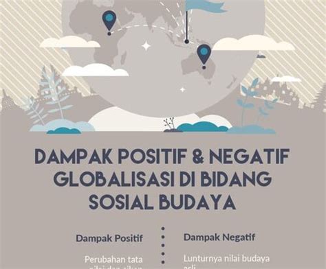 Pengaruh Globalisasi dalam Bidang Budaya: Contoh dan Dampaknya - Situs ...