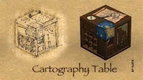 How to make a Cartography Table in Minecraft - The SportsRush