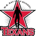 Boys Varsity Football - Ray High School - Corpus Christi, Texas - Football - Hudl