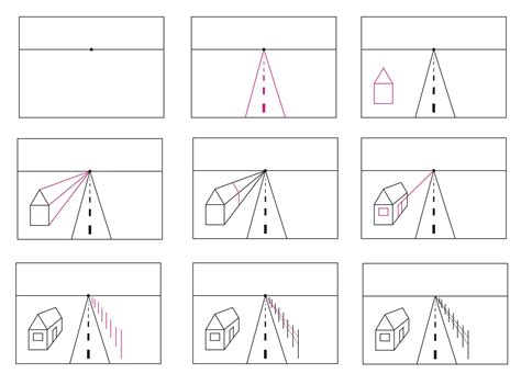 How To Teach One Point Perspective