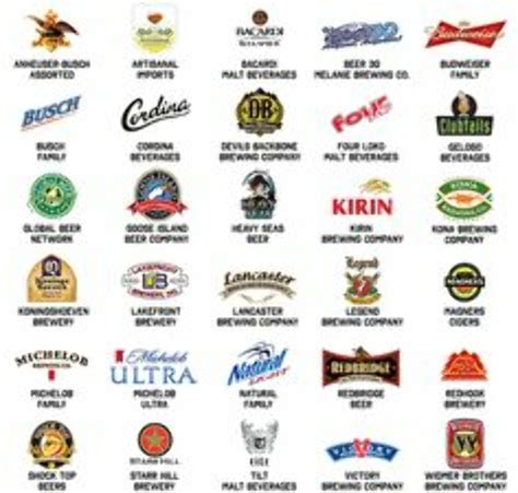 Download High Quality beer logo company Transparent PNG Images - Art Prim clip arts 2019