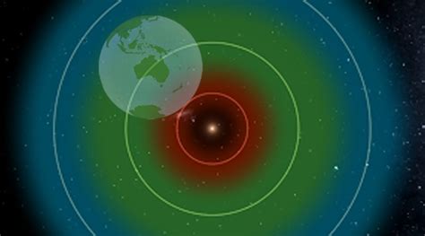 Entering the Goldilocks Zone? Strategic inertia and new opportunities in the Australia ...