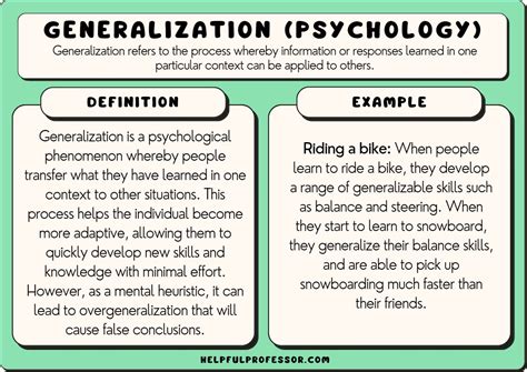 Theory Of Generalization In Machine Learning