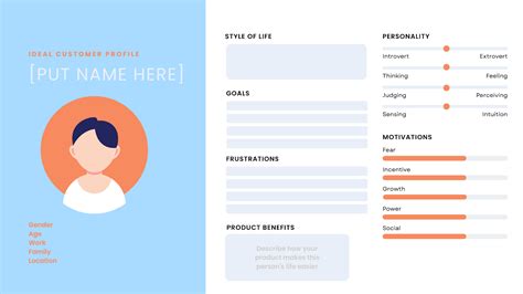 Ideal Customer Profile: All You Need to Know [+ Template] | LiveSession Blog