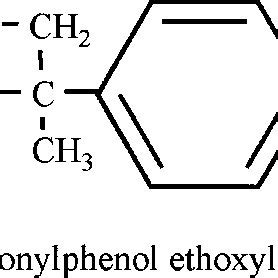 Structure of nonylphenol ethoxylates. | Download Scientific Diagram