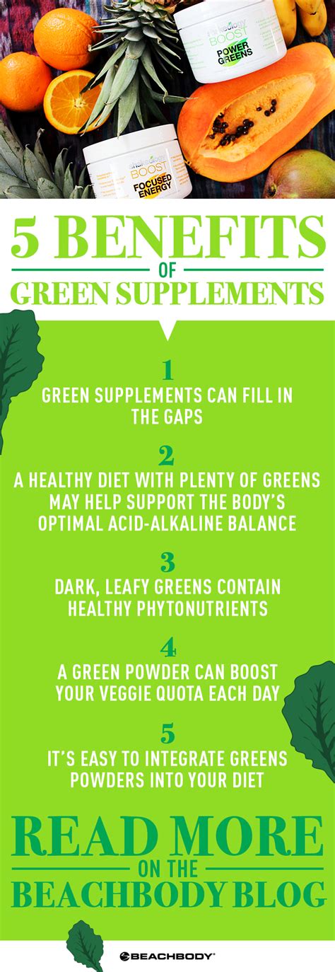 Greens Supplement: A Guide to Power Greens | The Beachbody Blog