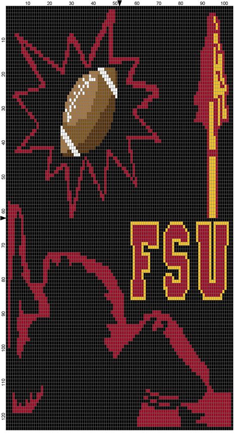 Florida State University | Fsu, Florida state university, Florida state