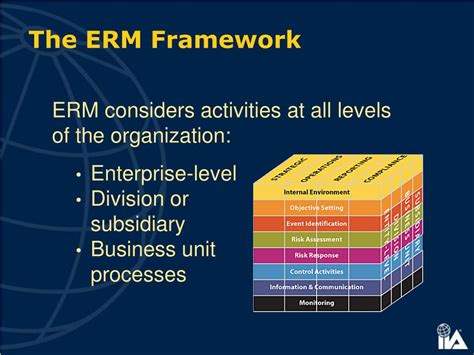 PPT - The ERM Framework PowerPoint Presentation, free download - ID:2398326