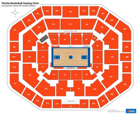 Exactech Arena Seating Chart - RateYourSeats.com