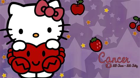 Hello Kitty Characters Wallpaper | 2021 Cute Wallpapers