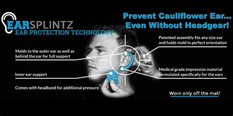 Dealing with Cauliflower Ear - Draining and Compression - EarSplintz