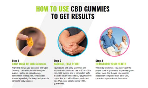 Dr Oz CBD Gummies: Reviews, Benefits, Ingredients and Buy Here?